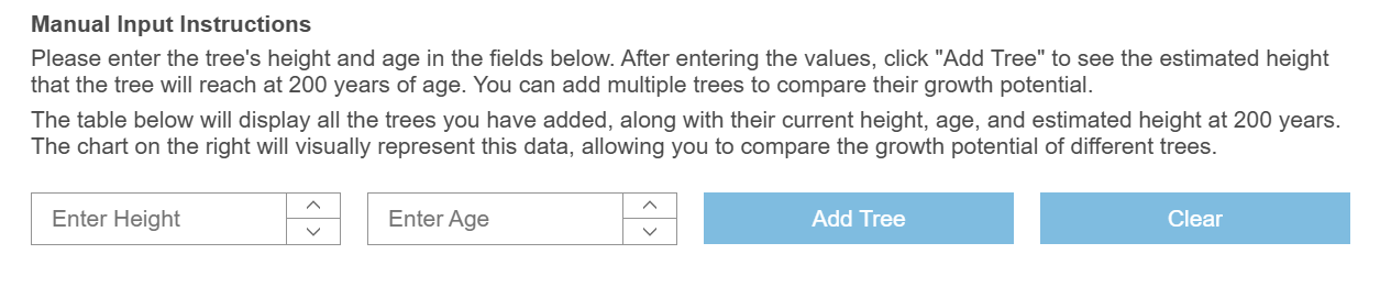 Manual Entry Image